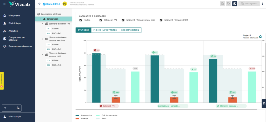 Formation VIZCAB pour intégrer l'ACV dans nos pratique Moteec