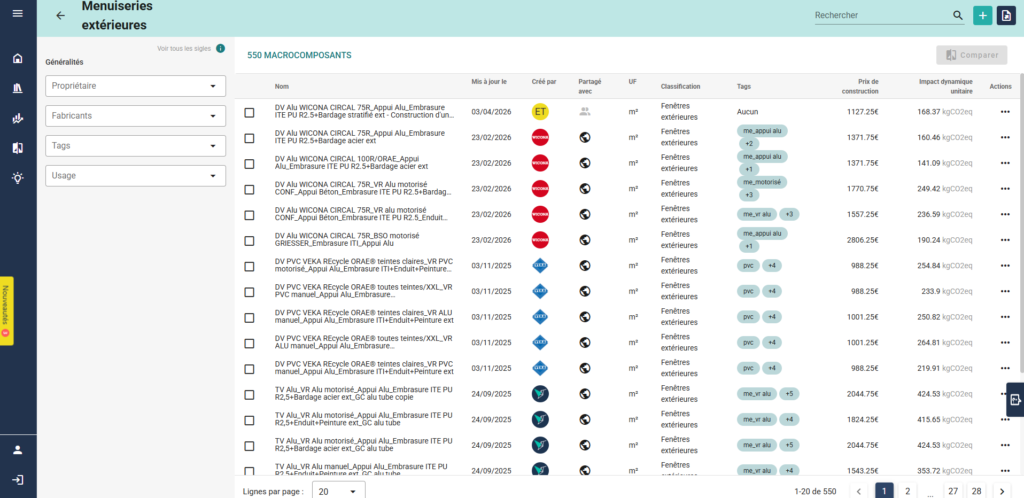 Formation VIZCAB pour intégrer l'ACV dans nos pratique Moteec